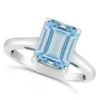 Best Pirce ❤️ Sterling Silver 10x8mm Emerald Cut Sky Blue Topaz Solitaire Ring by Belk & Co. 😀