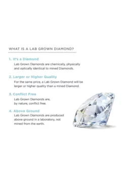 Wholesale ⭐ Amethyst and Created White Sapphire Necklace/Earring/Ring Set in Sterling Silver by Belk & Co. ✨ -DealsBelk & Co. Store Belk 21492